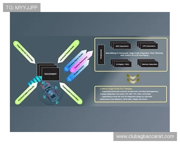 PA视讯集团深耕行业应用场景，提供定制化视讯方案以满足不同行业客户的多样需求