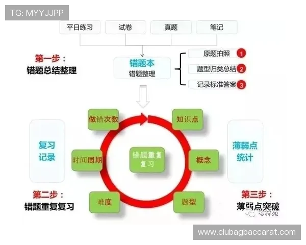 云顶国际官网入口下载流程详解，轻松掌握每一步操作技巧