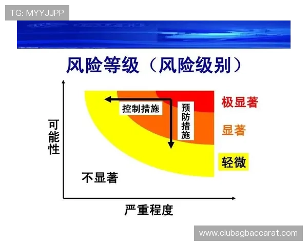 真人国际厅官网安全保障,确保您的资金和个人信息安全无忧 真人国际厅官网安全保障,确保您的资金和个人信息安全无忧