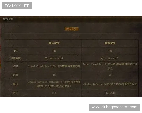 探索真人视讯电游官网最新优惠活动和丰富游戏内容让你的娱乐体验更加精彩纷呈