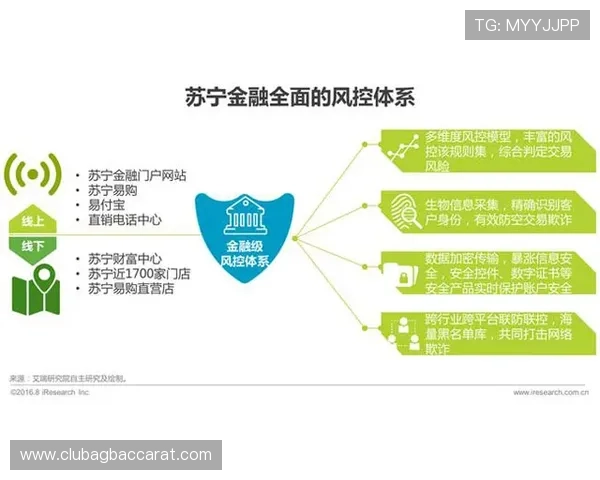 AG视讯安全网站的安全认证流程及其对提升用户信任度的重要作用