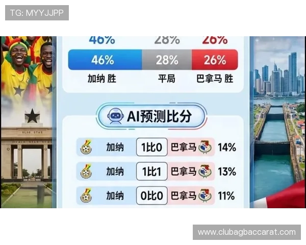 2026年世界杯加纳对阵巴拿马比赛时间及当地时间详细介绍